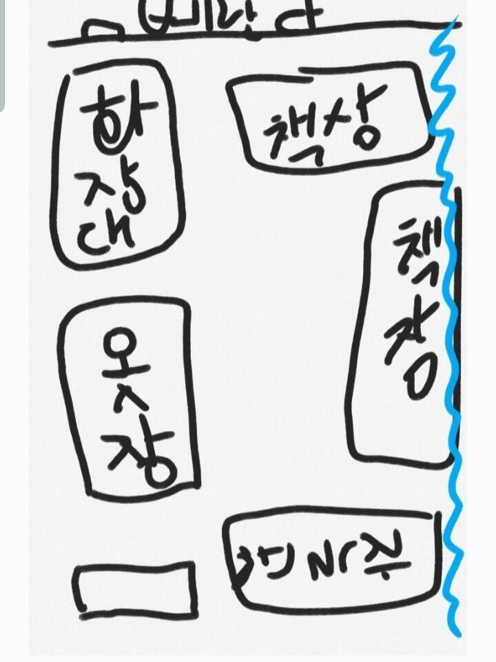 대충 내방구조가 요로코롬 생김 하늘색으로 칠해놓은 건 거기가 아파트 외벽에 해당하는 부분이야 검은 도포자락 본게 화장대에 앉아서 로션 바르고 머