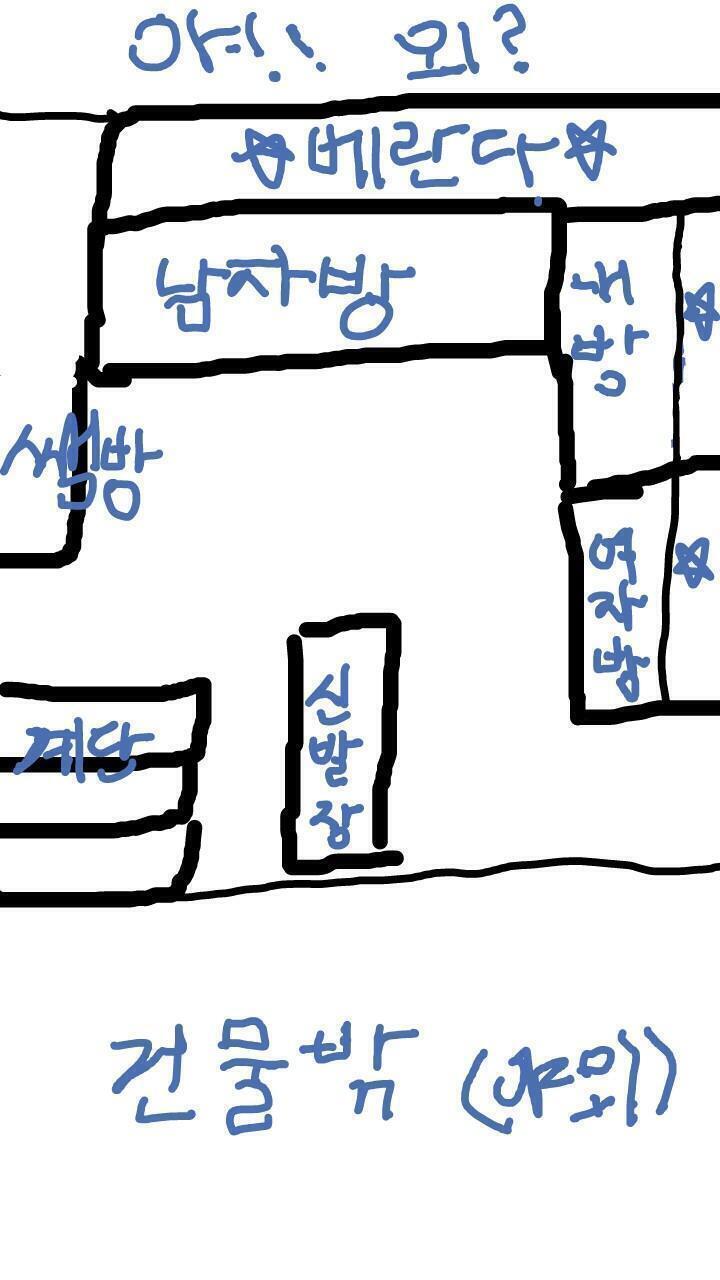 애들 다 실망하고 우리 숙소가 3층이었는데 올라가는 계단은 철계단에 올라갈때마다 쾅쾅쾅 소리가 났고 계단구멍이 숭숭 뚤려있어서 밑에있는 창고랑