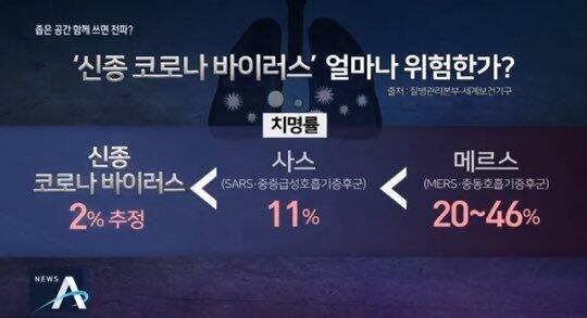 >>75 >>76 이거 쓴 사람이야
