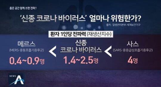 >>75 >>76 이거 쓴 사람이야