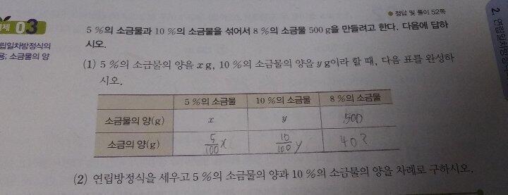 왜 40이야?