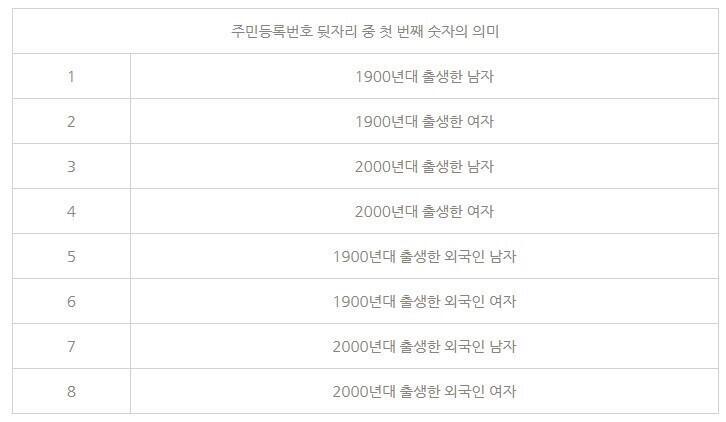 >>24 으이그... 이거 참고해