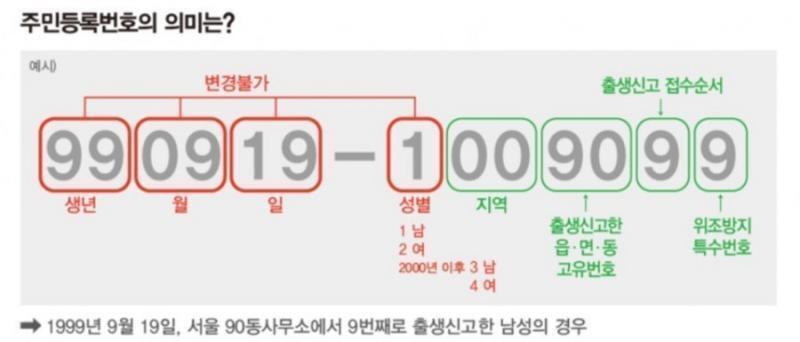 >>24 으이그... 이거 참고해