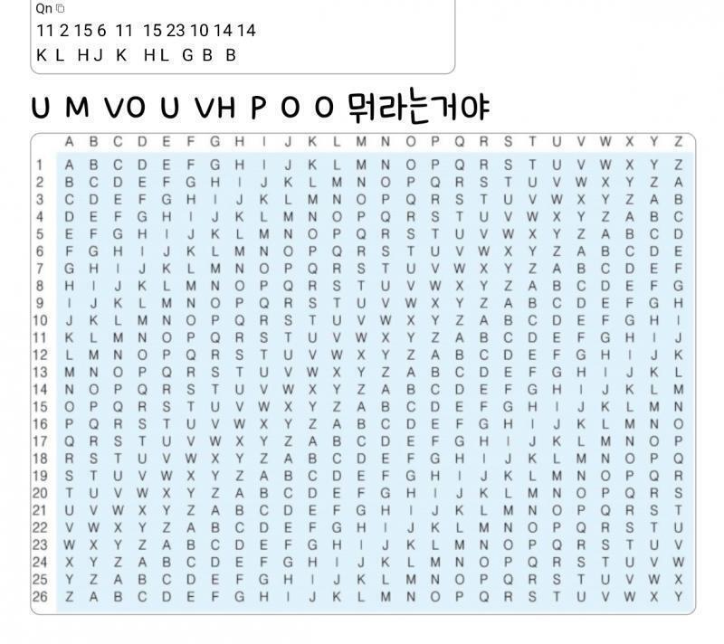 트리테미우스 실패... 뭔지아는사람...?