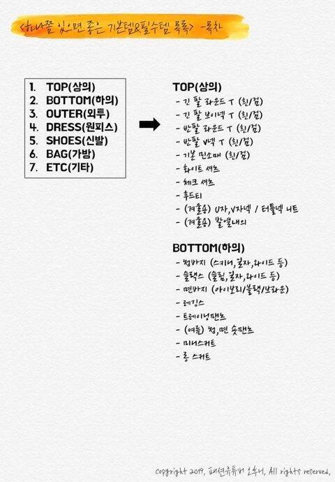 어디서 주워온 짤인데 참고하면 좋을 것 같아 꼭 다사진 않더라도 종류별로 한두개만 있으면 돌려입기 좋음