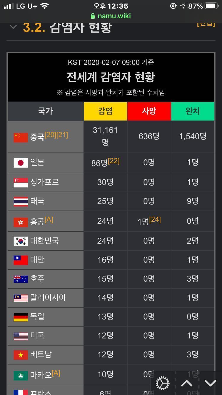 현재 일본 상황이야 다른곳으로 가 진짜 여긴 아니야..