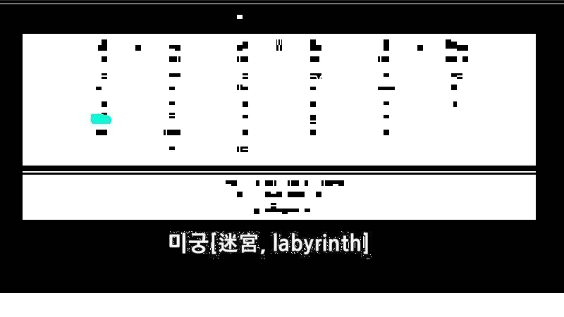 미궁판 표시하면 되나?
