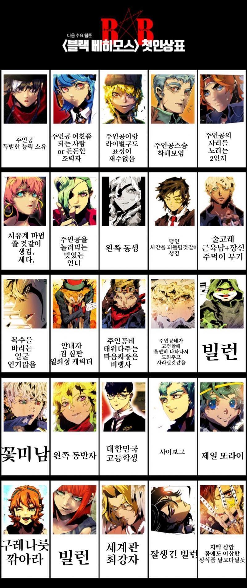 >>158 캐릭터 정말많다.. 심심해서해봤덩