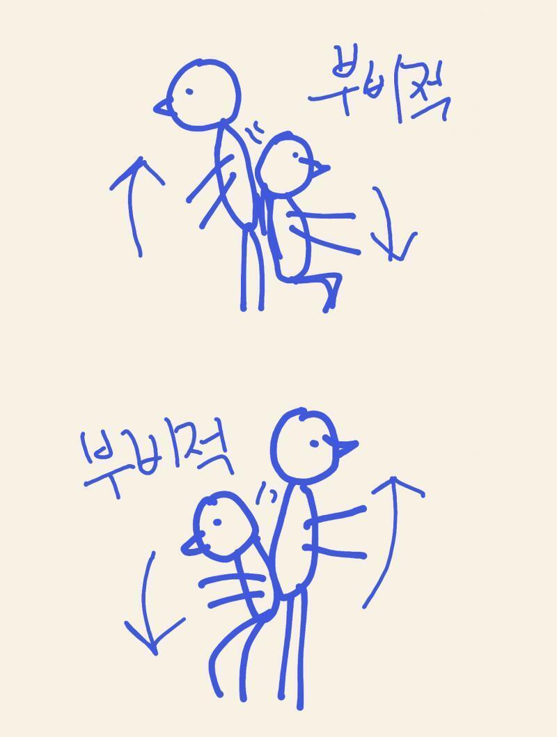 ㅋㅋㅋㅋㅋㅋㅋㅋ 겨울에 롱패딩을 입은 사람 두 명이서 등을 대고 비비면 사람 자체가 대전체가 되어 둘이 손가락을 대었을 때 스파크가 일어난다ㅋㅋ