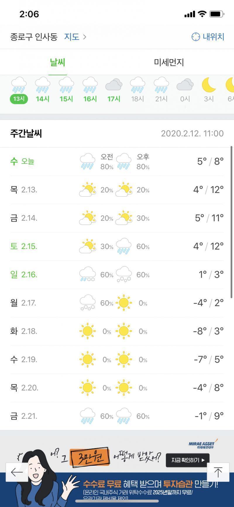 이거 목욜 날씨 있자너 담주 목욜 화창한 햇빛 표시 다음에 0프로 라고 써 있잖아 이거 화창할 확률이 0프로라는 거야 아님 강수량 비올 확률이
