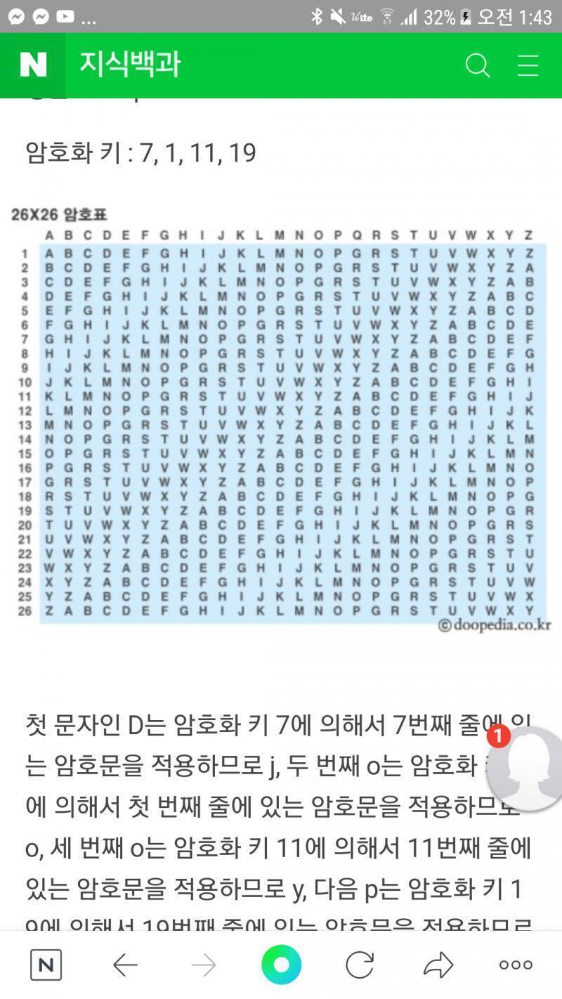 요고는 비즈네르