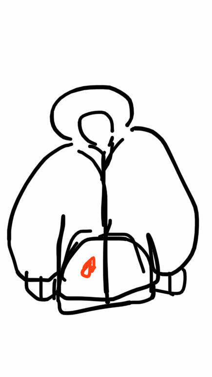 크기