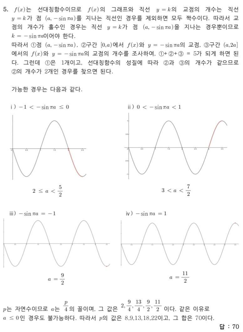 the end of 3rd main question 3.1415926535897932384626433832795028841
