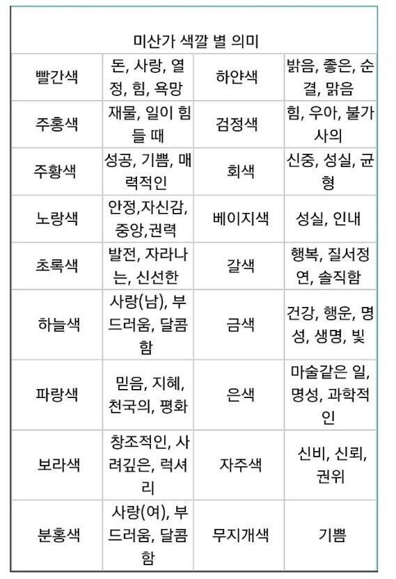 여기