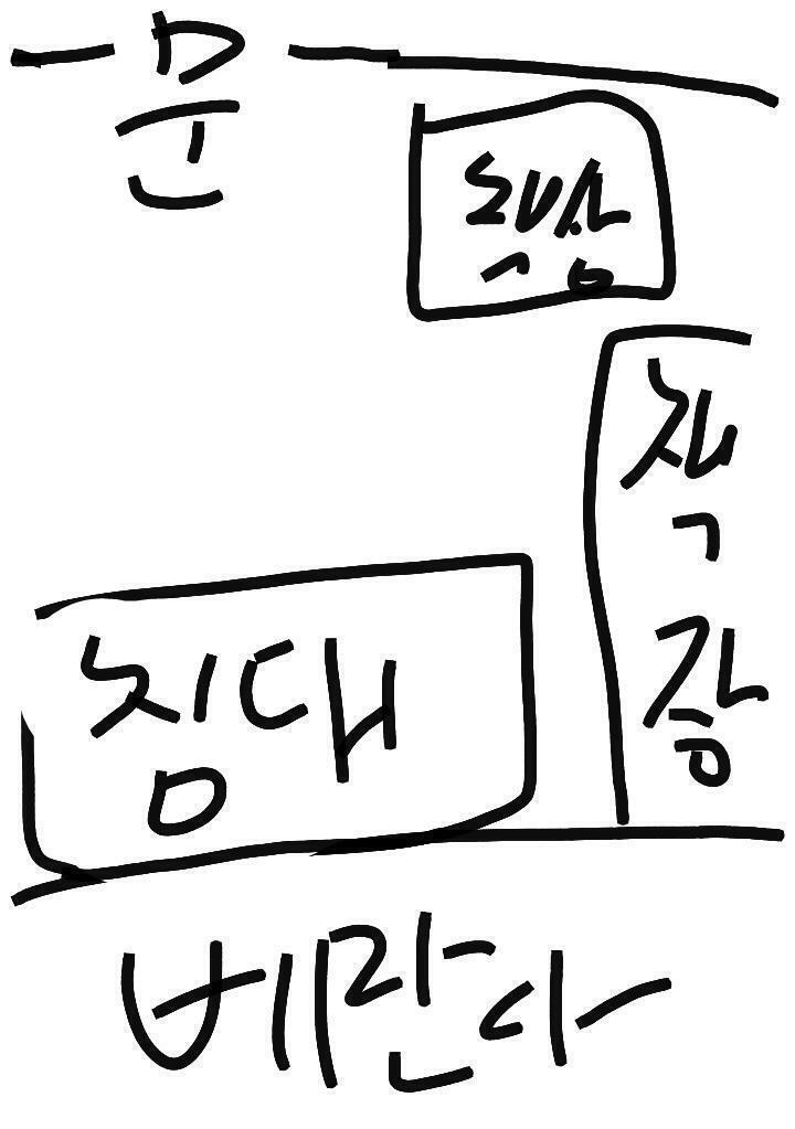 일단 시간이 지나고 전에 올렸던 집 구조 사진 중에 작은 방으로 방을 따로 쓰게 됐어 우선 내 방 구조를 그리자면 이거야