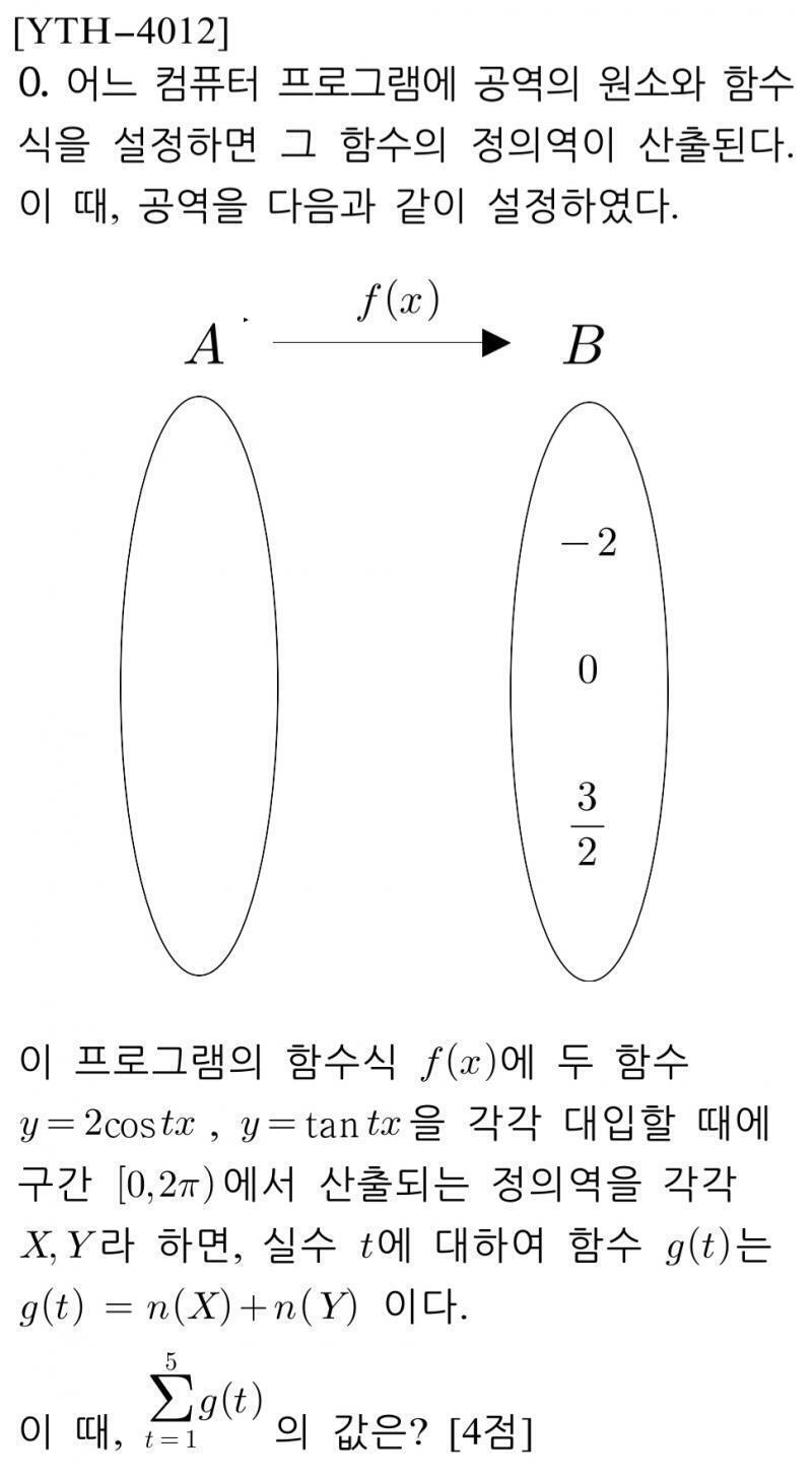 3.141592653589793238462643383279502884197169 Question no.10 코드명 [YTH-4012] chara