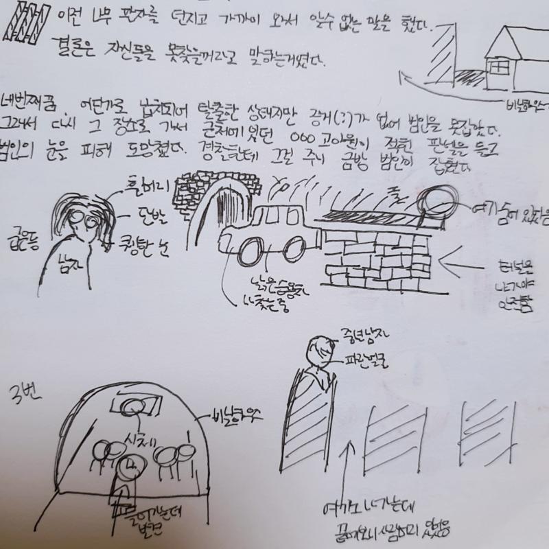 19.04.10 수요일 - 여러가지 꿈을 꾸었다 (첫번째,두번째 꿈은 악몽이 아니여서 생략) 세번째 꿈. 악몽이였다 무슨 촬영을 하는 중 비닐하