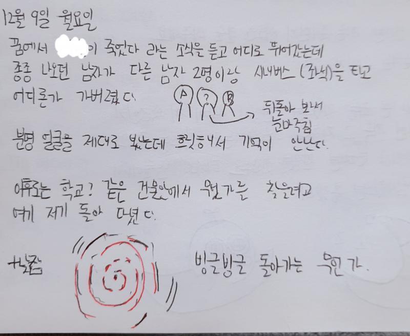 19.12.09 월요일 꿈에서 (아이돌이름)이 죽었다 라는 소식을 듣고 어디로 뛰어갔는데 종종 나오던 남자가 다른 남자 2명이랑 시내버스를 타고