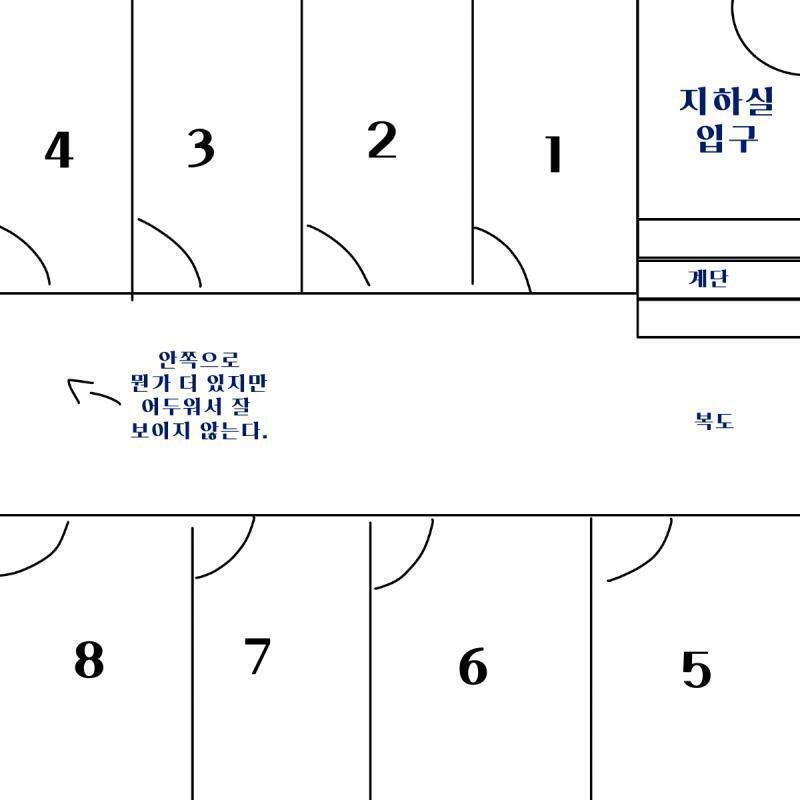 + 대강 이런 느낌입니다.