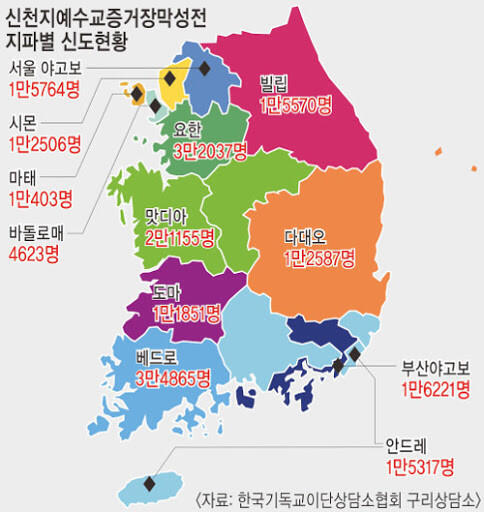 미친것들의 숫자