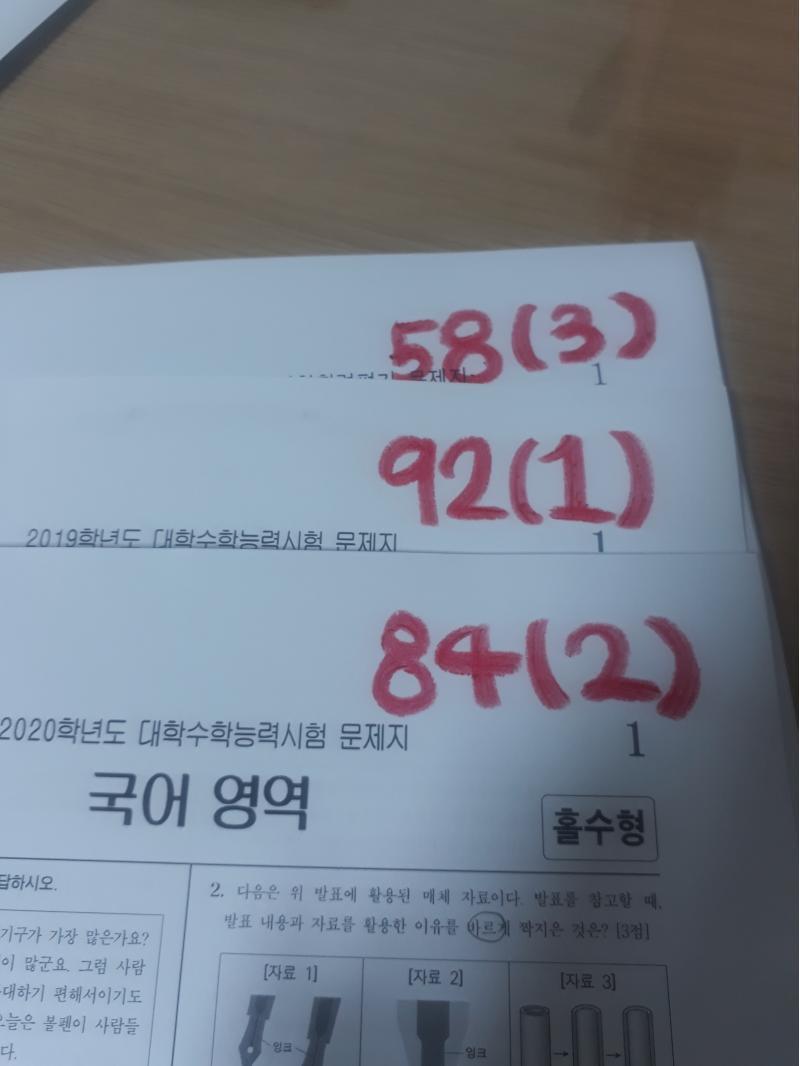 오늘은 작년(2020) 수능을 풀어보았다. 수능 과목 공부는 이제 두달 째 하고 있는데 생각보다 수능 별 거 아니라는 생각이 들었다. 미디어에서