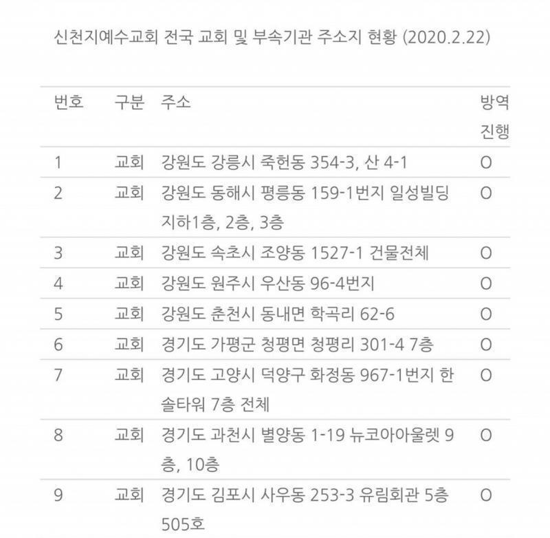 ㅍ