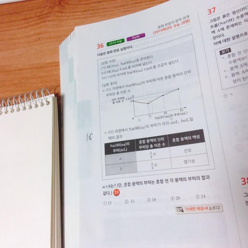 현재위치 이제 시작한드아앗
