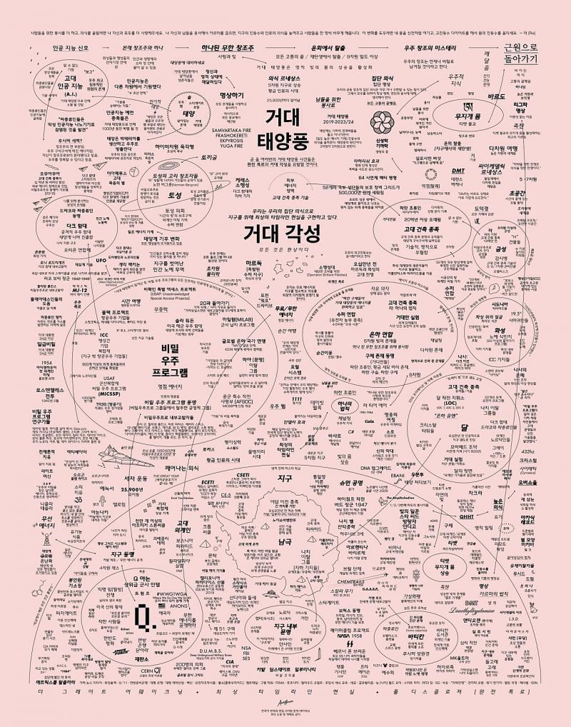 참고하삼