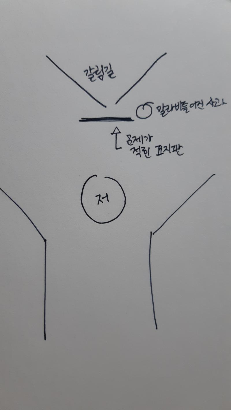 >>102 이곳은 바깥이에요 천장은 없답니다! 제 상황을 모르시는분들이 많은것 같아 그려봤어요:)