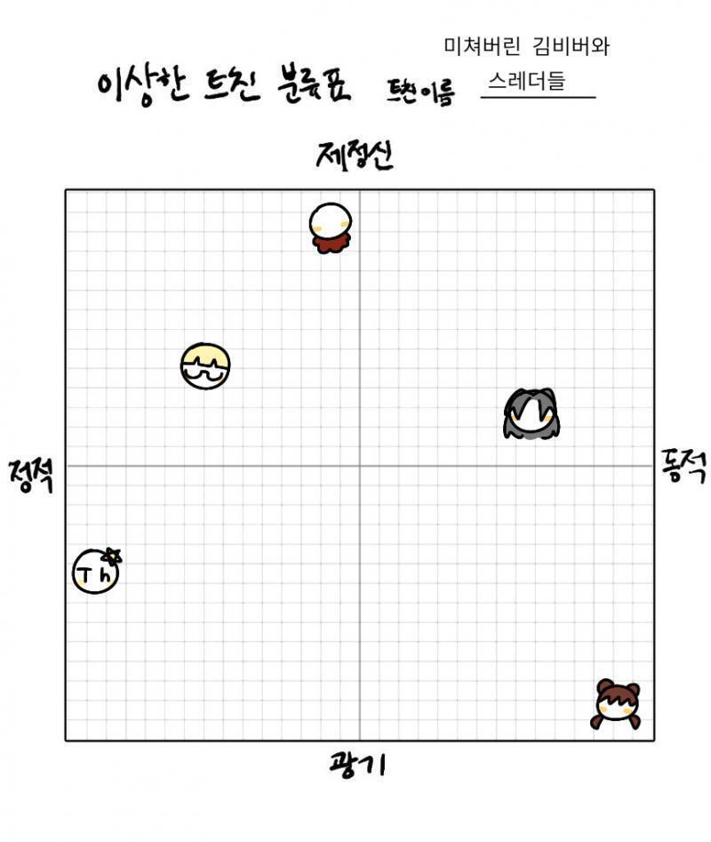 짠