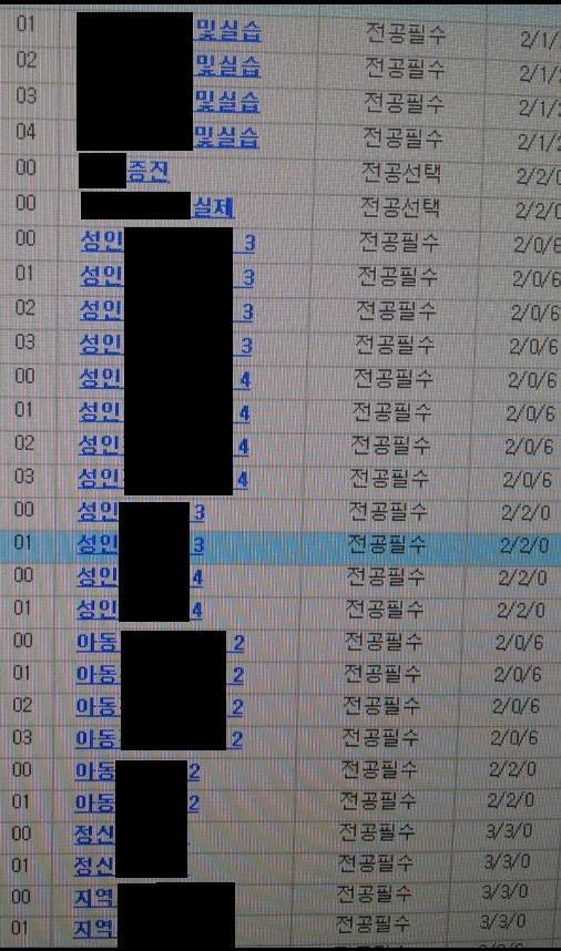 이래놨어 봐도 모르겠지?