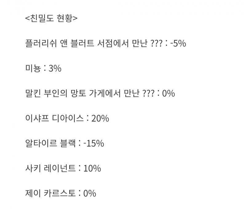 - 마법약 교수 레드메인 퍼스 - 마법의 역사 교수 로저 딜레인 - 변신술 교수 로즈마리 세리 - 어둠의 마법 방어술 교수 그레이 오스틴 - 약