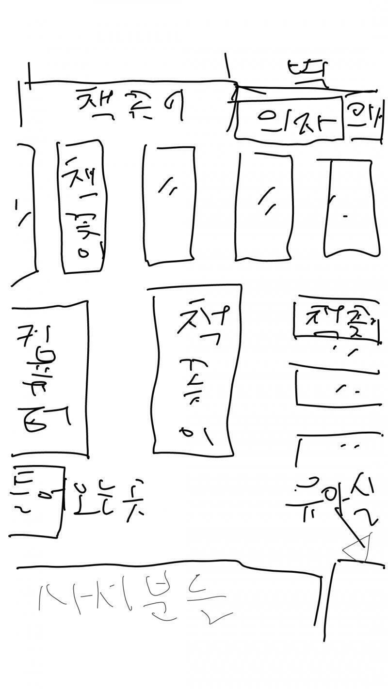 이게 도서관 구조야 대충 그렸어...