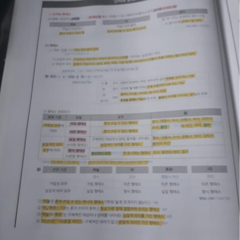 너무 어려워..