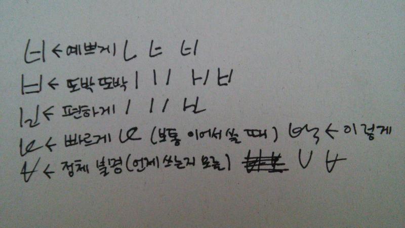 다섯 가지 방법으로 씀