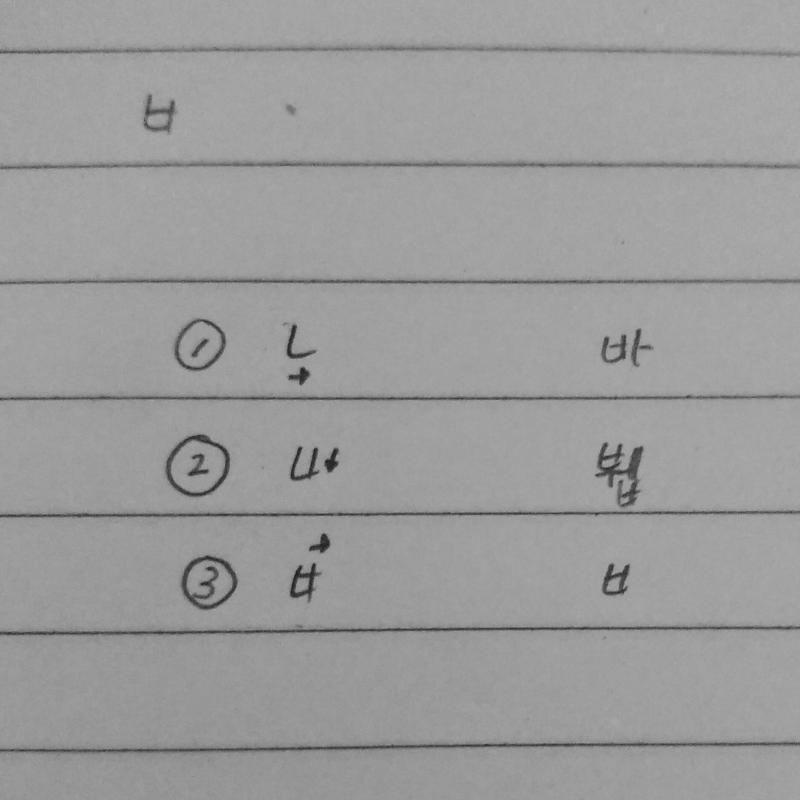 다들 어쩜이렇게 다채롭게 쓰는거야..?