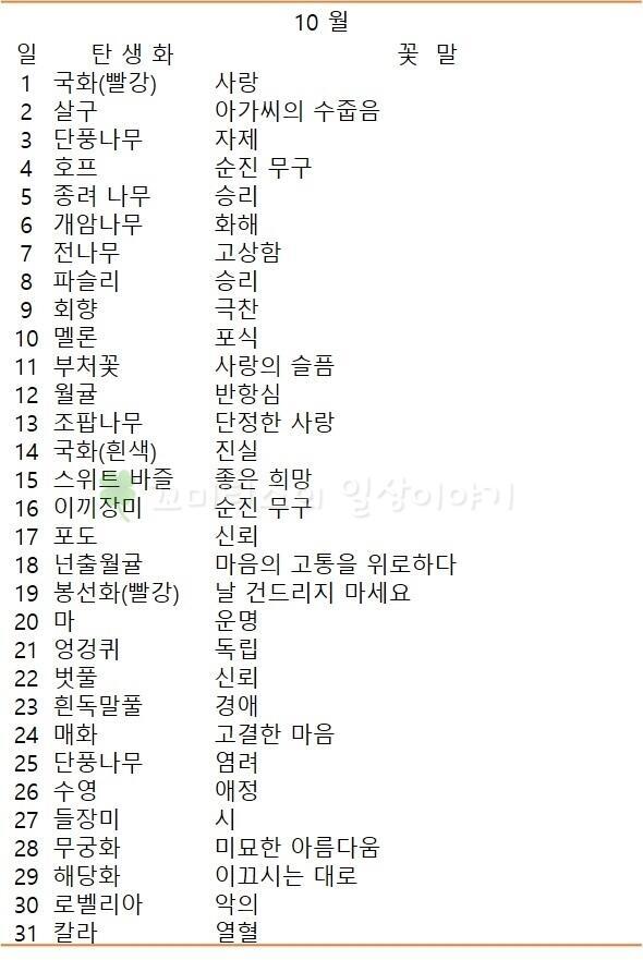 10월