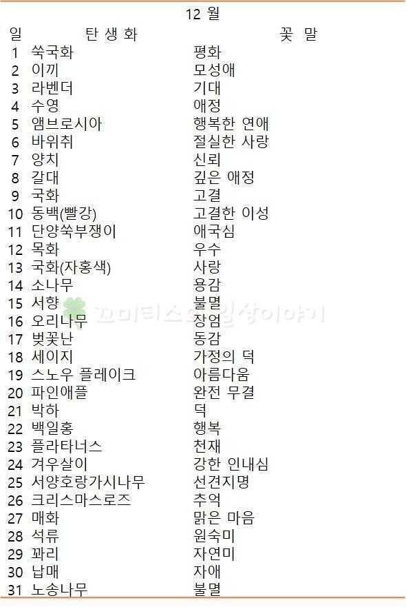 12월