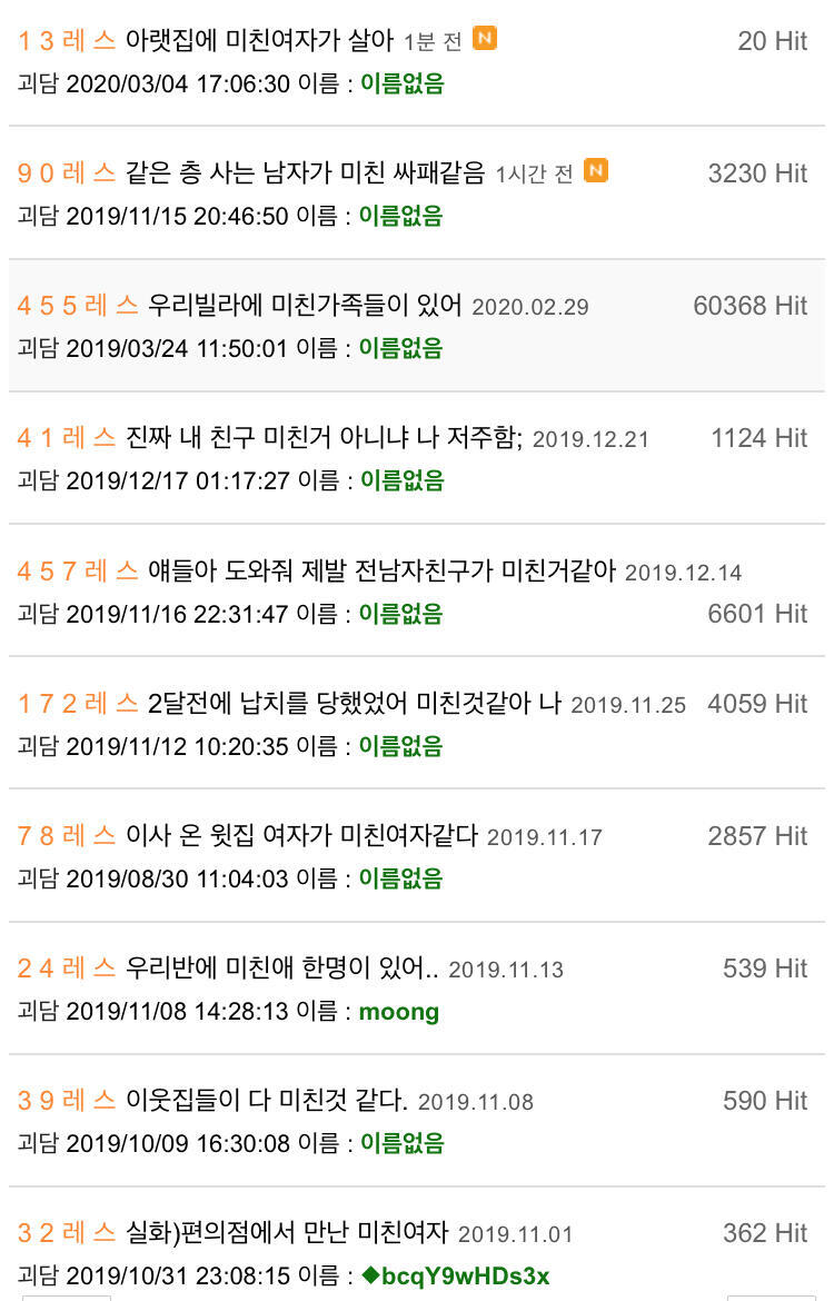 ㅋㅋㅋㅋ 너무나도 진부한 소재 엌ㅋㅋㅋㅋ