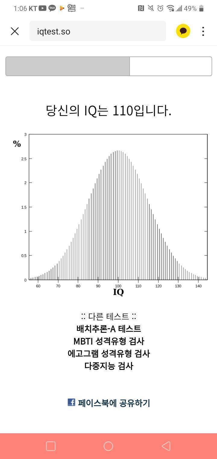 내실친은 110나왔대