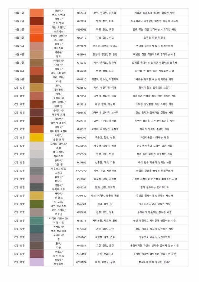 10월