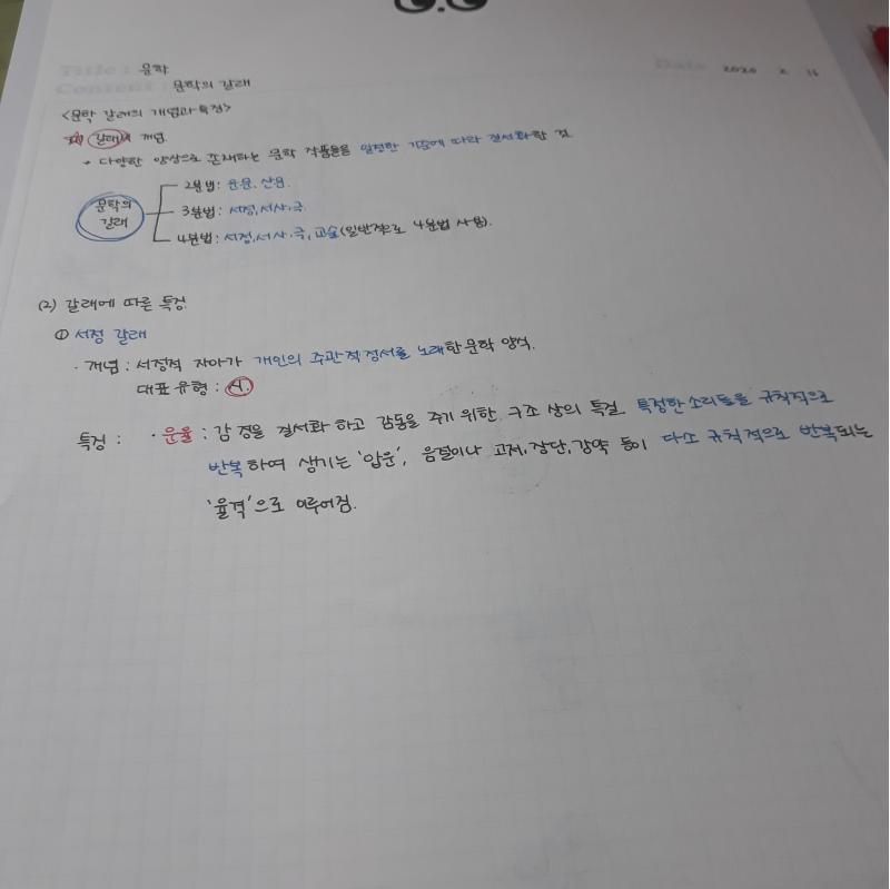 사실 저 종이 뒷장 이거임