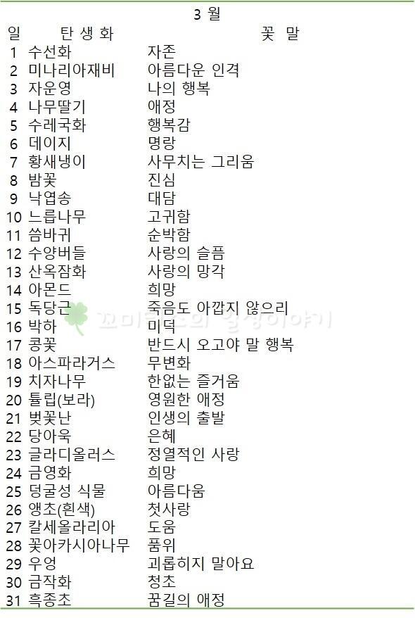 3월