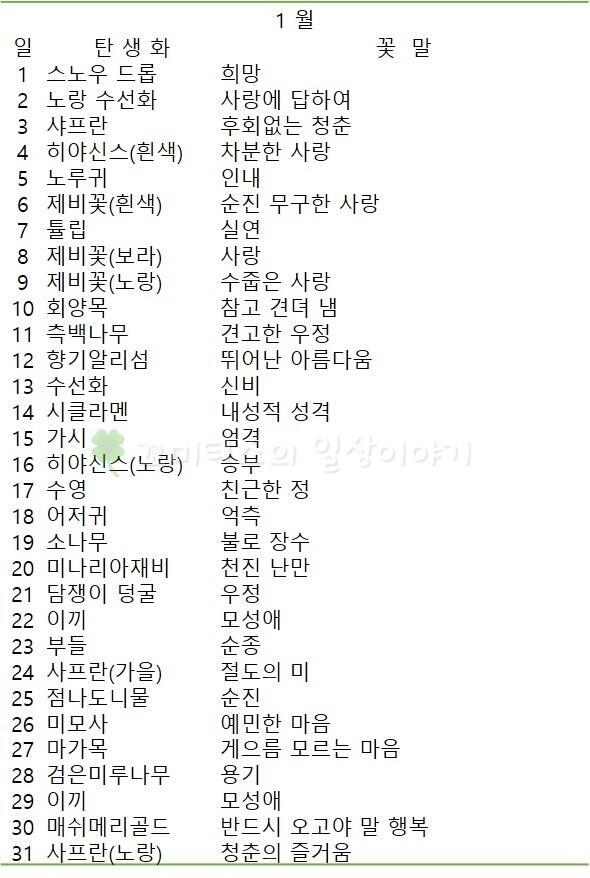 1월
