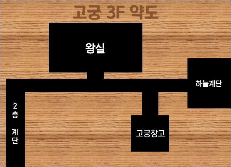 3층에 도착했다,