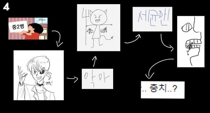 정리본222
