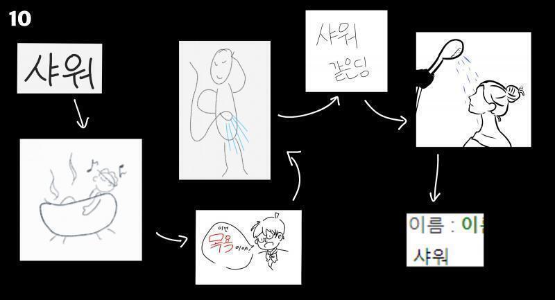 ...정리본 5555