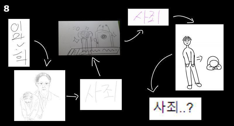 난 정리해야겠어.. 정리본333