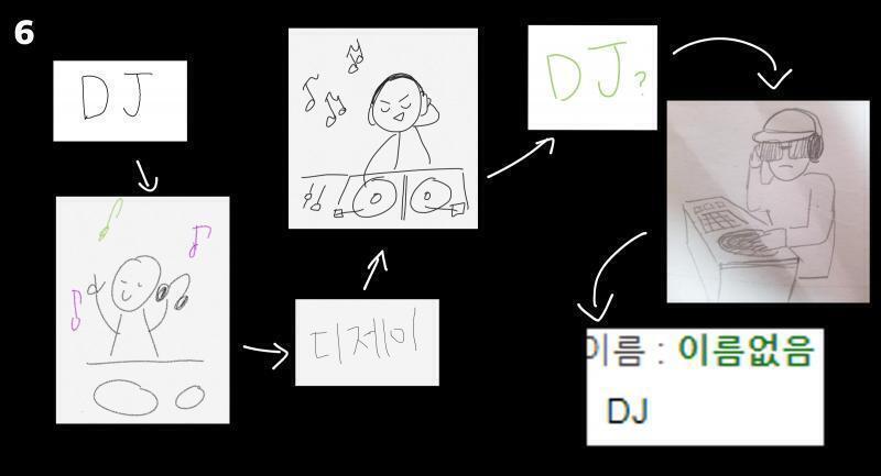 난 정리해야겠어.. 정리본333