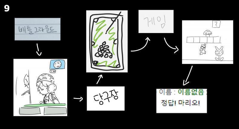 정리본444